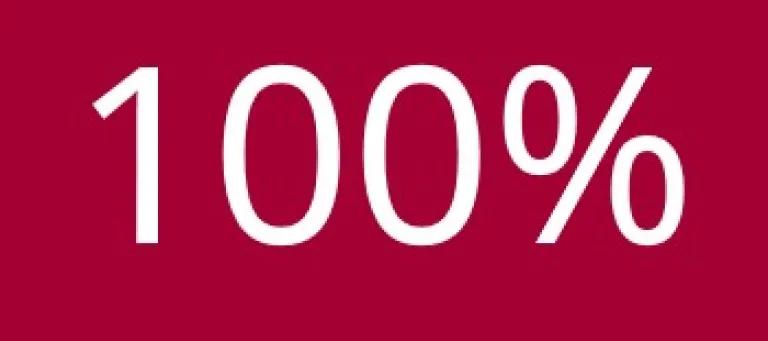 100